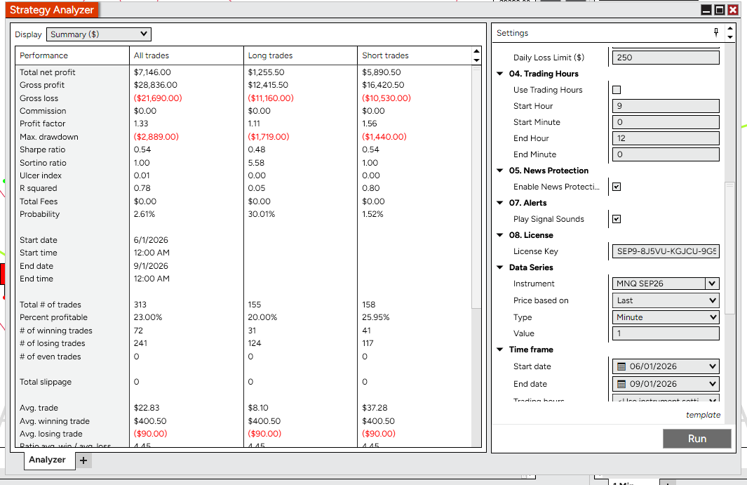Original NinjaTrader Strategy Analyzer three-month MNQ historical backtest