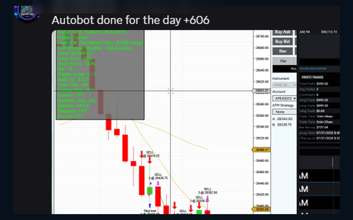 Customer-submitted Auto Bot trading session showing a reported 606 dollar result